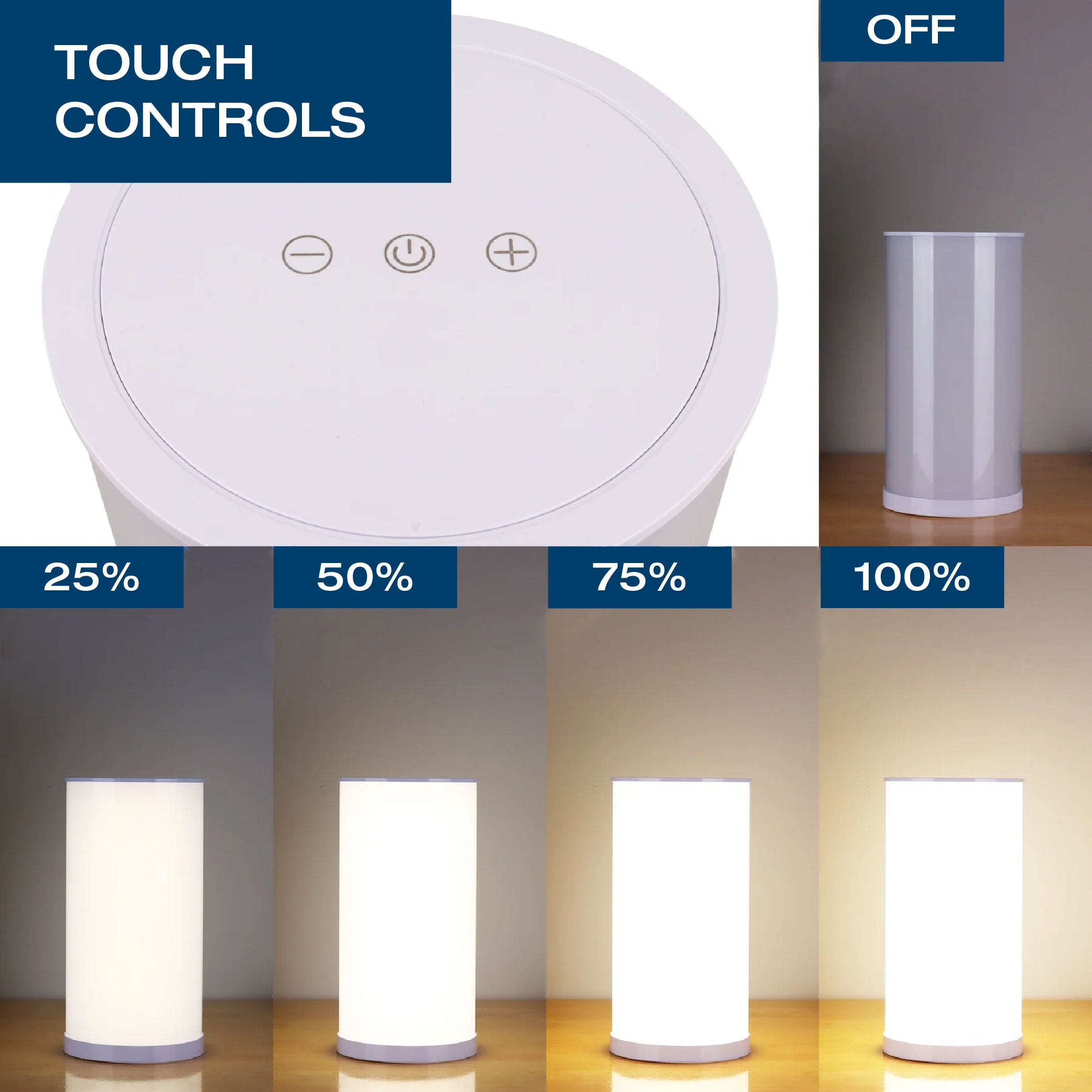 Lumière 360° Bright Health pour améliorer l'humeur et l'énergie